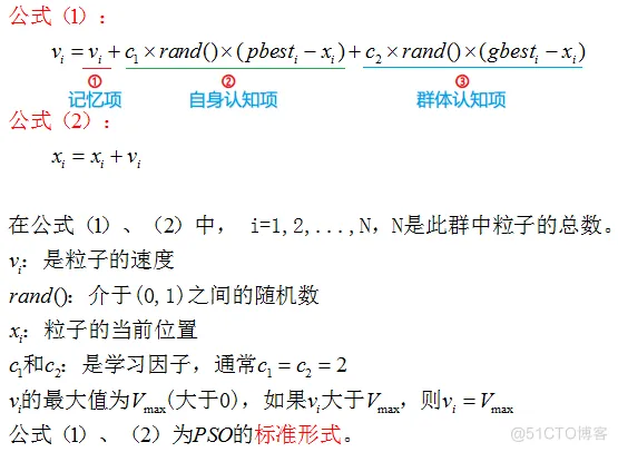 m基于PSO粒子群优化的立体仓库货位优化matlab仿真_极值